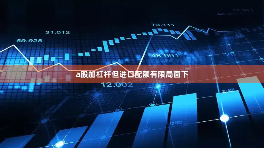 a股加杠杆但进口配额有限局面下